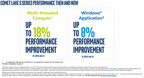  (Intel-eigenes) Performance-Versprechen